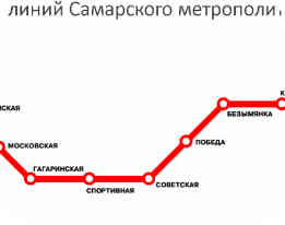 метро Самары